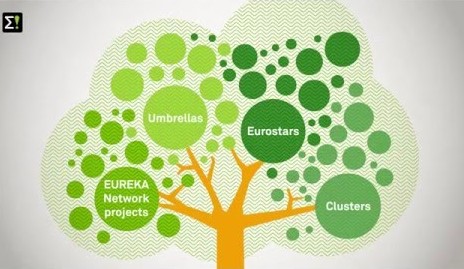 Eureka Association traineeship programme